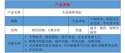 賦能酒店餐飲新體驗(yàn) 定制化生態(tài)海鮮暫養(yǎng)池解決方案